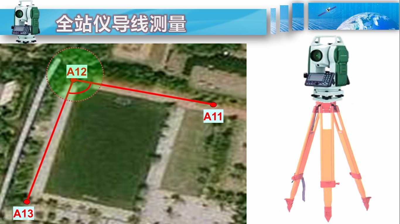 全站仪导线测量一个测量的观测顺序