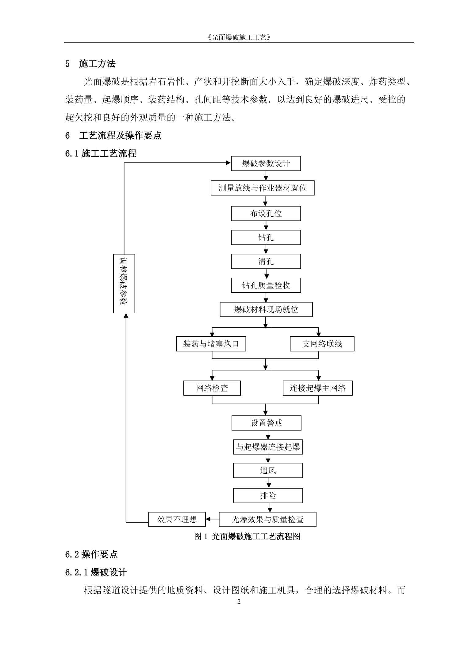 光面爆破施工工艺图片