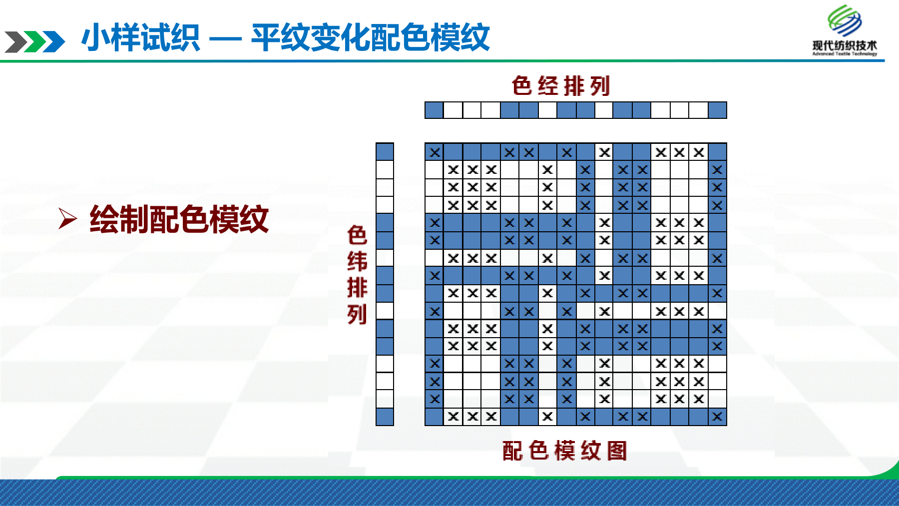 配色模纹织物小样试织 - 智慧职教