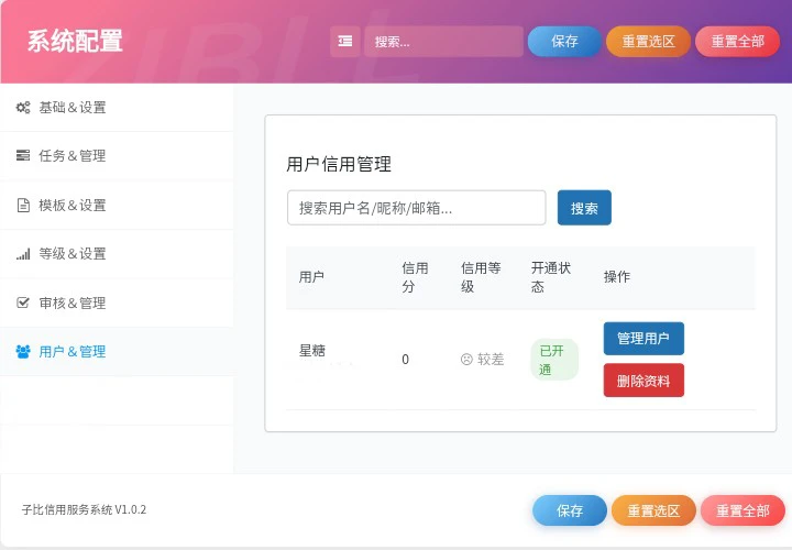图片[2]-子比主题 - 信用服务系统插件_一键自动评估/Credit-语初博客