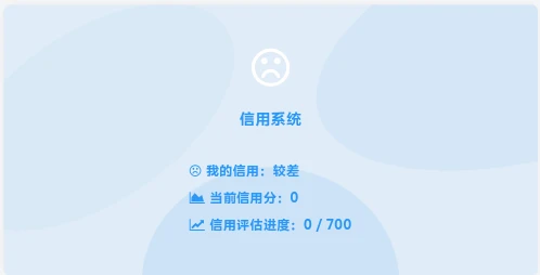 子比主题 - 信用服务系统插件_一键自动评估/Credit-语初博客