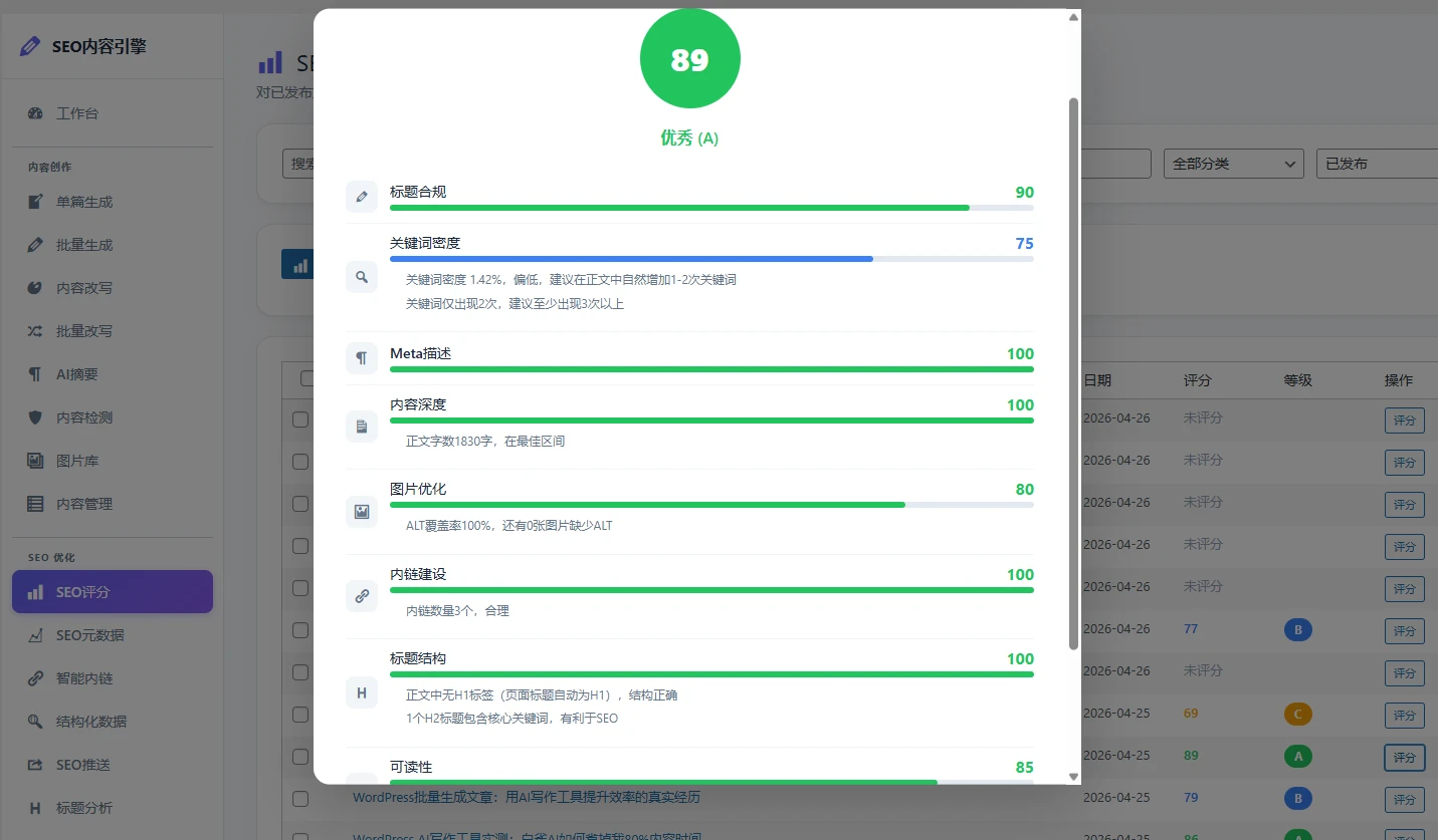 图片[3]-WordPress插件 – AI SEO内容多功能插件_免费版-语初博客