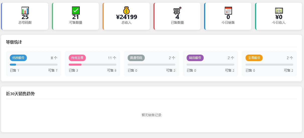 图片[6]-子比主题 - 靓号商城插件-语初博客