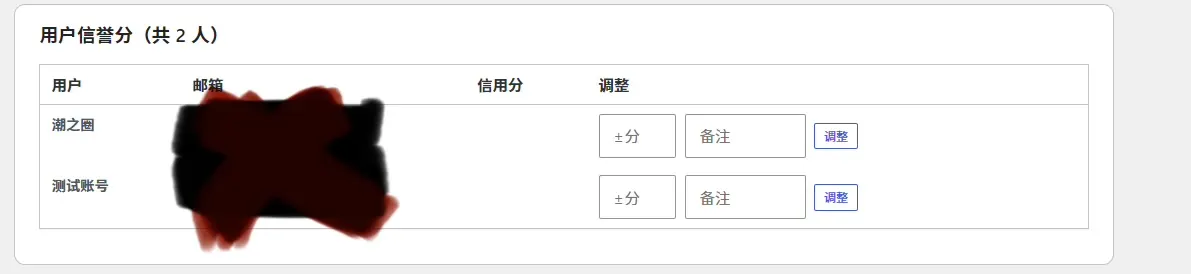 图片[6]-子比主题 - 信誉分系统插件-语初博客