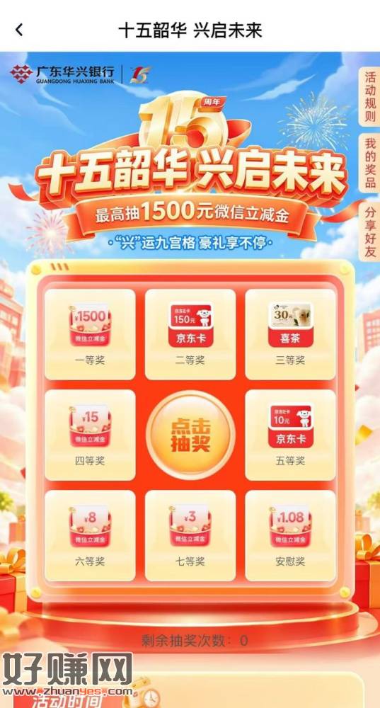 华兴银行弹窗，之前很多人都开过这个，应该保底3ljj