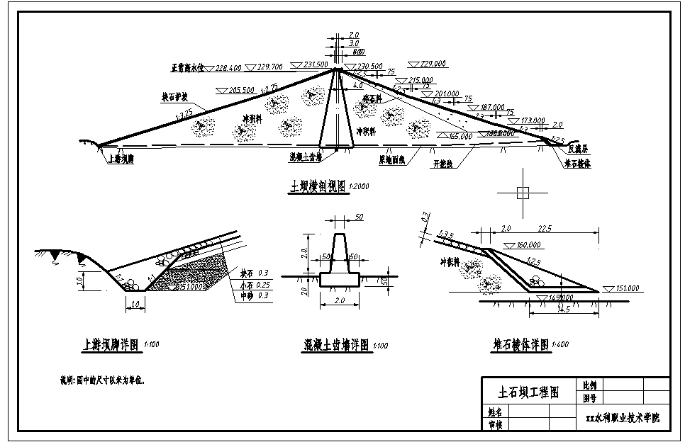 首页 五指山油烟机服务 五指山海尔抽油烟机维修 上游坝坡采用了下列