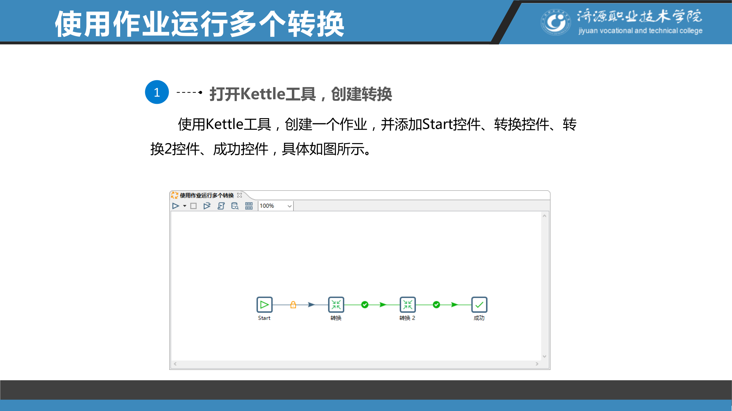 智慧职教刷网课被发现(智慧职教刷课被短信警告有影响吗)